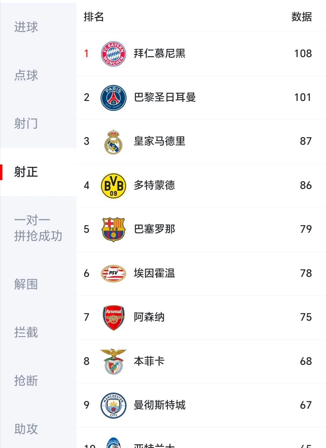 乐鱼体育在线娱乐关于蒂姆连续十二场比赛得分超过突破纪录，拜仁挑战极限！的信息